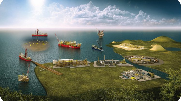OIL AND GAS OIL AND GAS