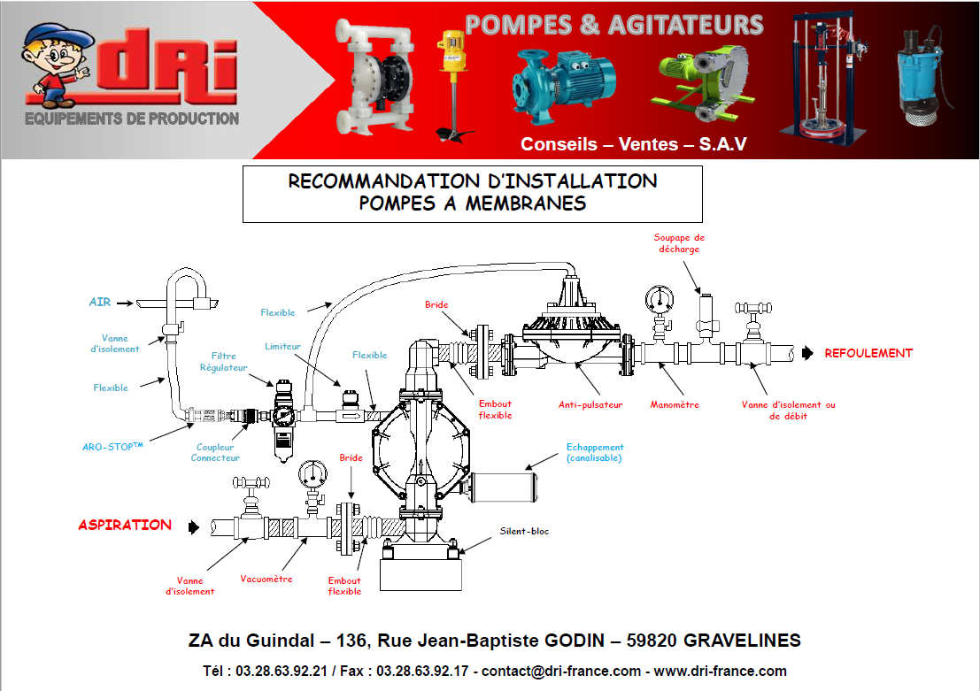 Plaquette recomandation pompes à membranes