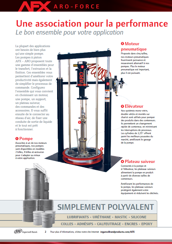 Pompes à piston pneumatique ARO 2