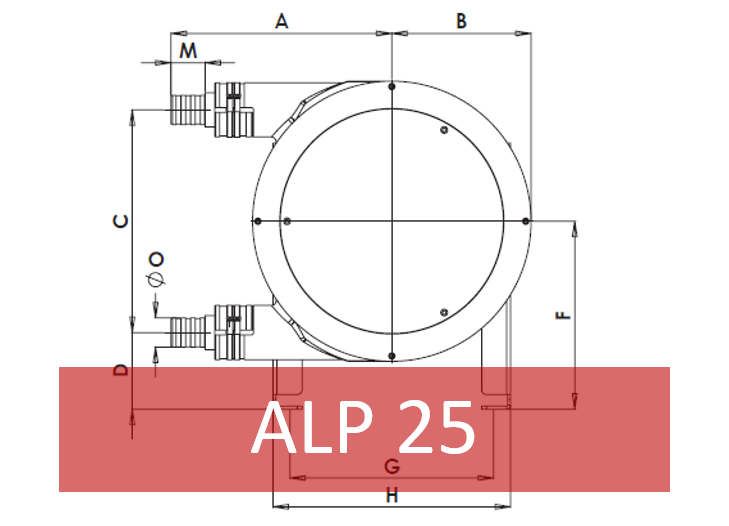 ALP 25
