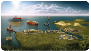 Oil & Gas
