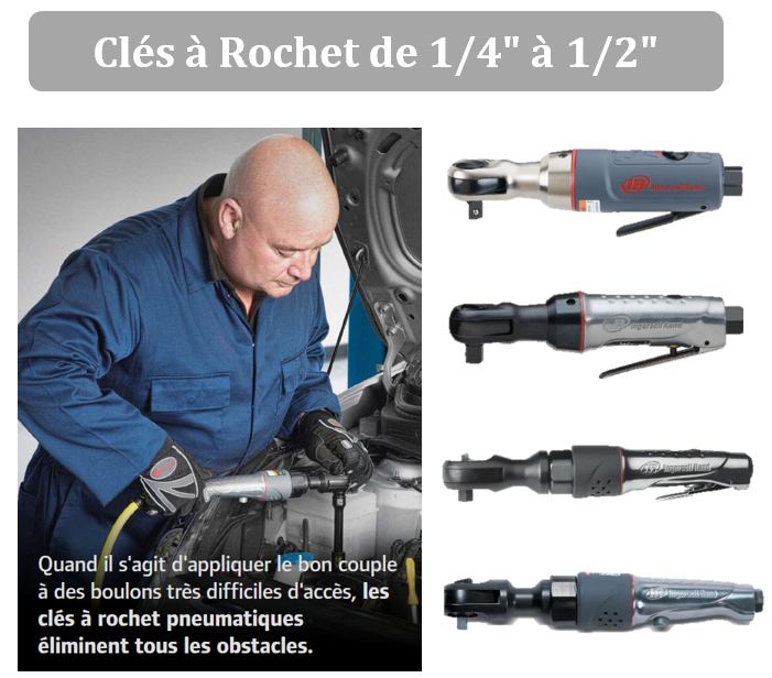 Outillage Clé Outillage Clé