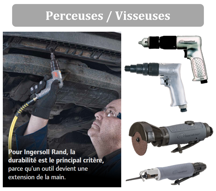 Outillage Perceuse Outillage Perceuse